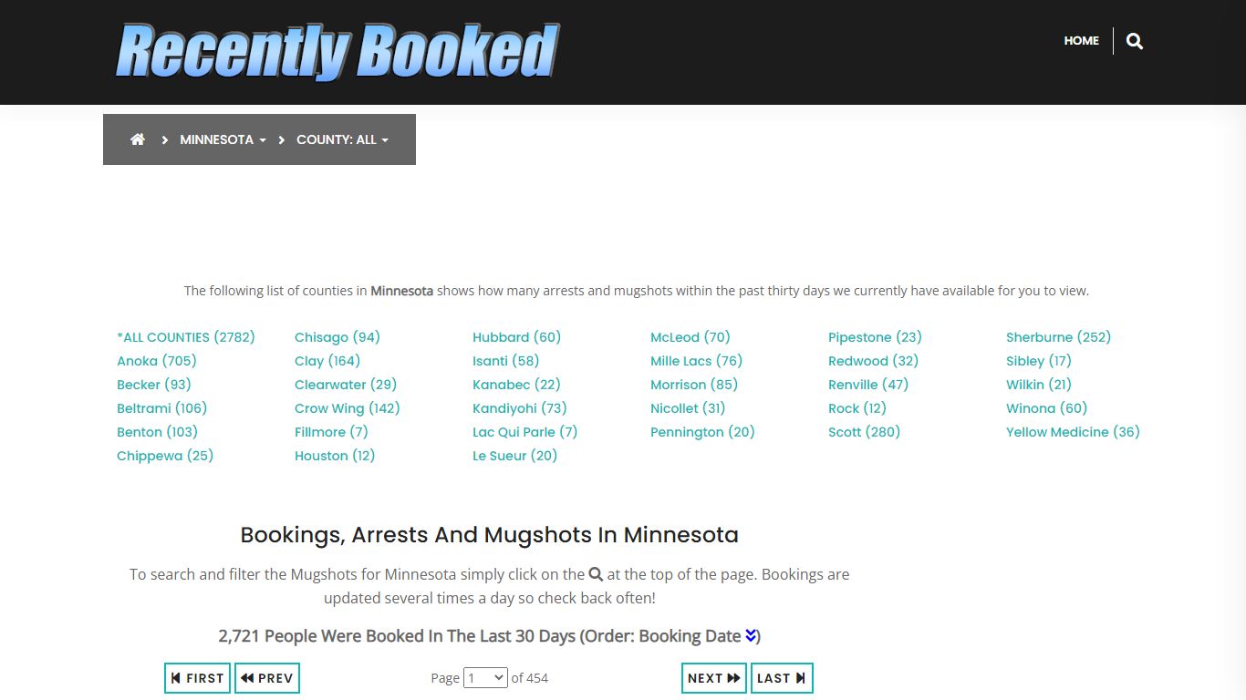 Bookings, Arrests and Mugshots in Le Sueur County, Minnesota